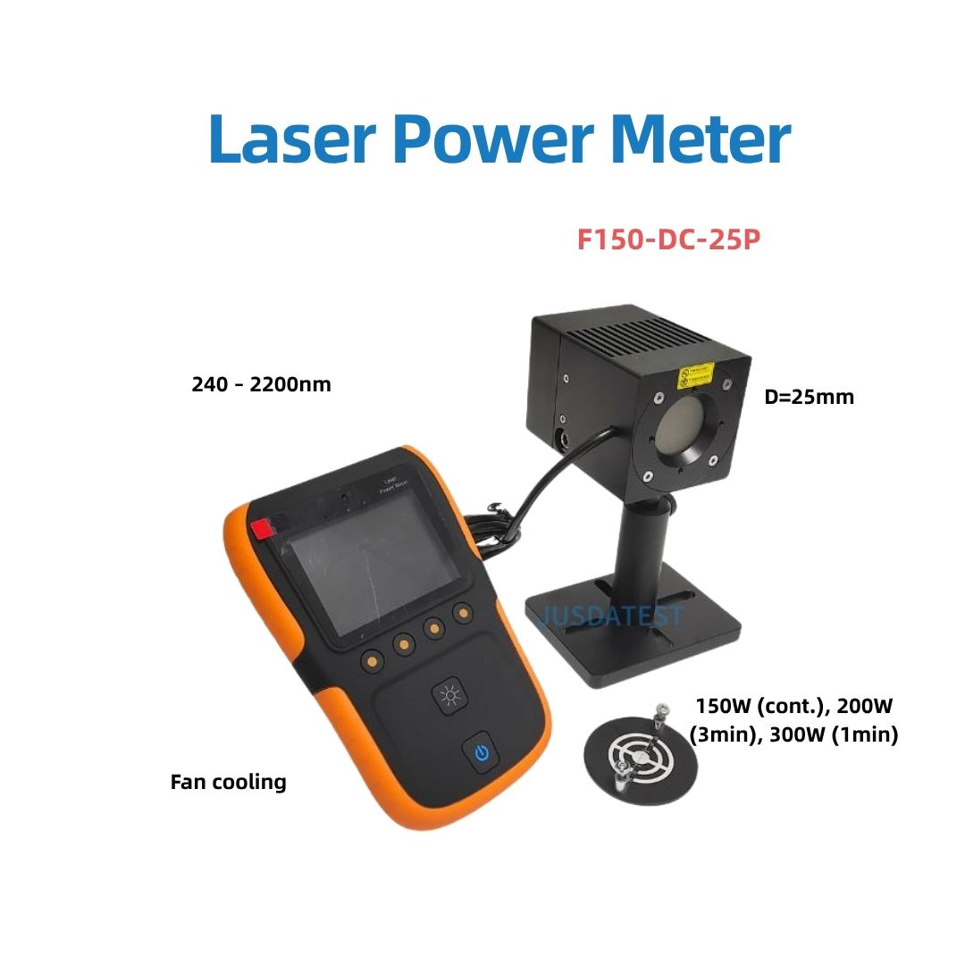 Laser power energymeter